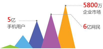 �����������̻�