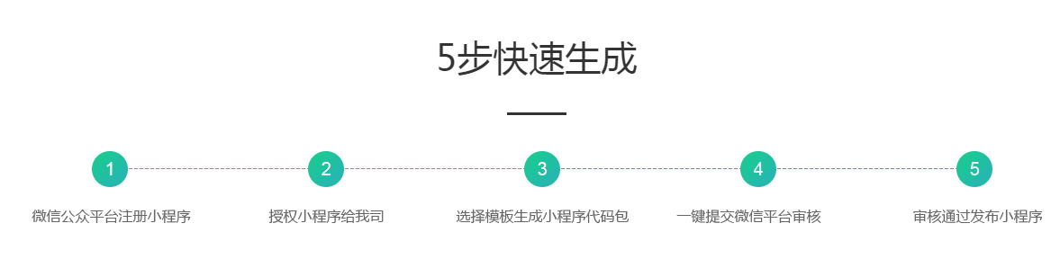 �ɹ�����С����