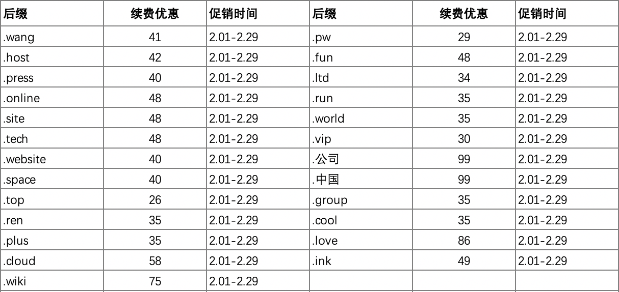 ���������Ż�