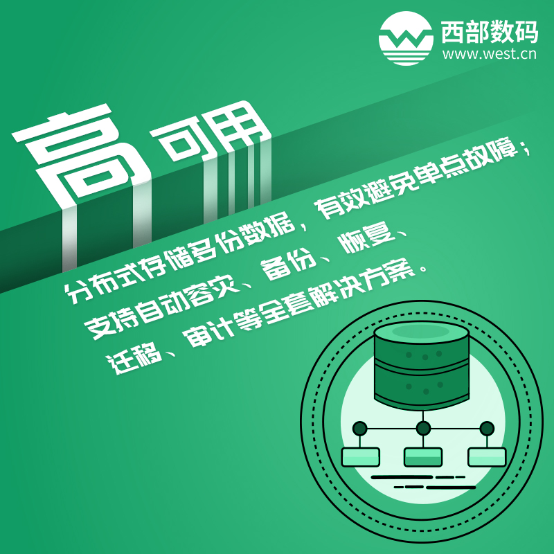 �������������ݿ�RDS �߿�����