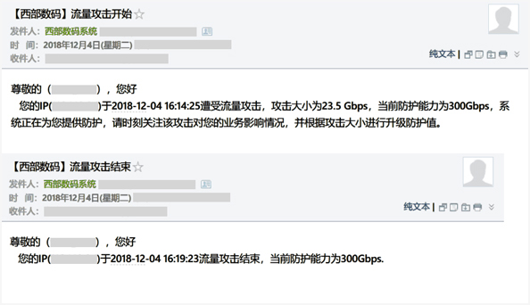 ������ʼ�͹�������